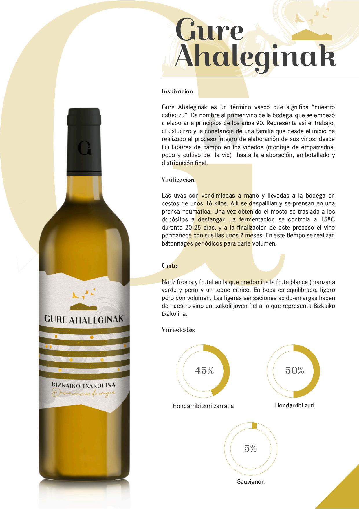 Txakoli Gure Ahaleginak