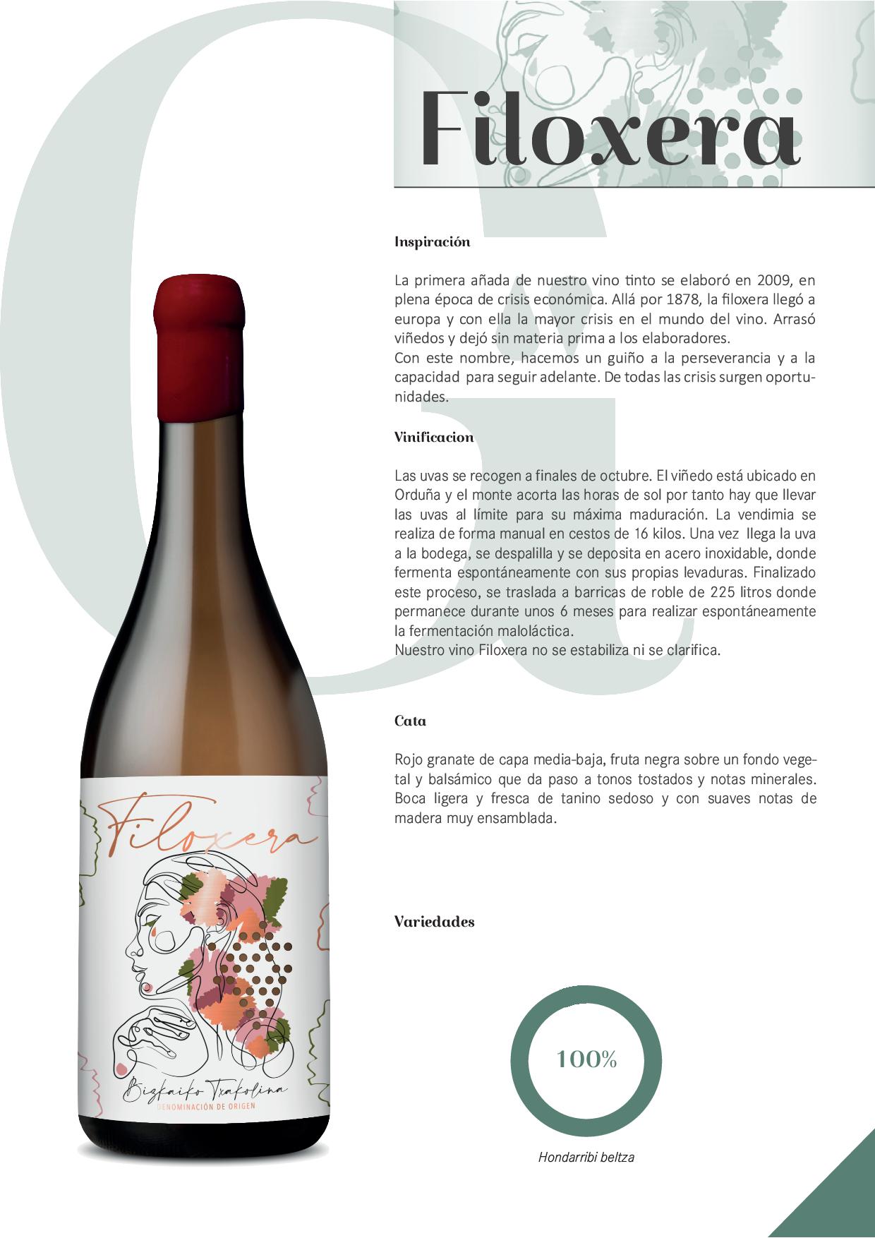 Txakoli Filoxera